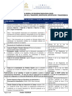 01 Requisitos para La Importacion Exportacion Transferencia y Transporte de Material de Fuentes de Radiacion