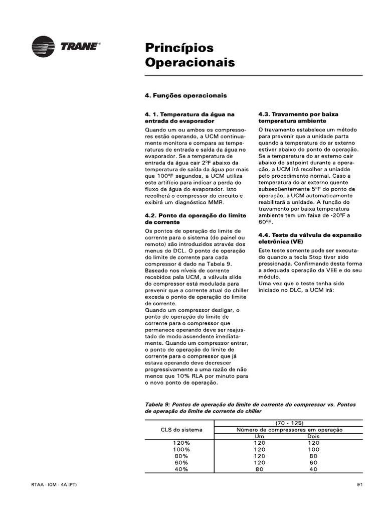 Principios Operacionais - Chiller Trane RTAA - Portugues | PDF