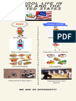 Amarillo Naranja y Negro Dibujado a Mano Infografía Comparativa