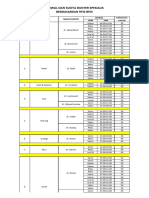 Jadwal DR Sesuai Hfis