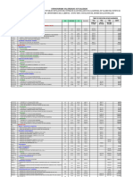 Cronograma Valorizado Actualizado (1) 1