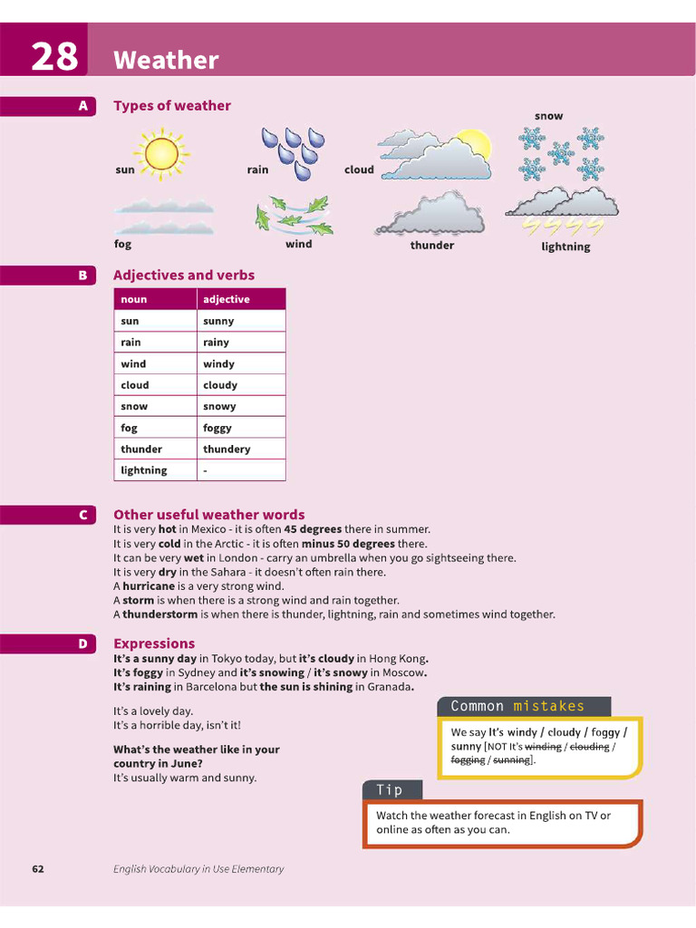 the-weather-pdf