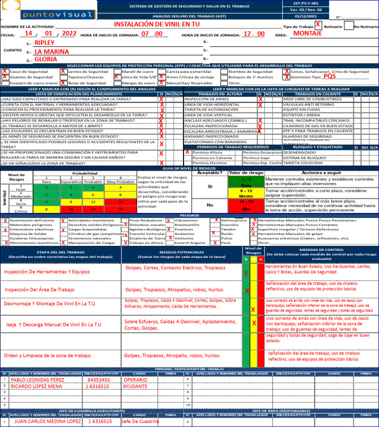 Evaluación de Riesgos y EPP en Trabajo | PDF