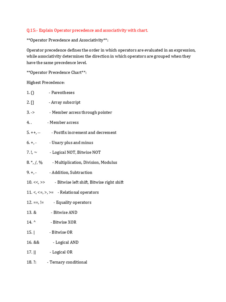 Explain Operator Precedence and Associativity | PDF