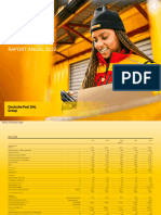 DPDHL 2022 Annual Report