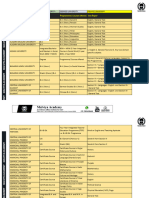 Ba University Syllabus