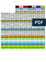 Liste Fantacalcio Post-Asta Settembre 2023