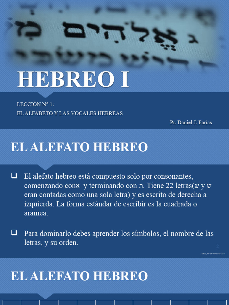 Lección 1 - Alfabeto y Vocales Hebreas | PDF | Lenguaje hebreo | Escritura