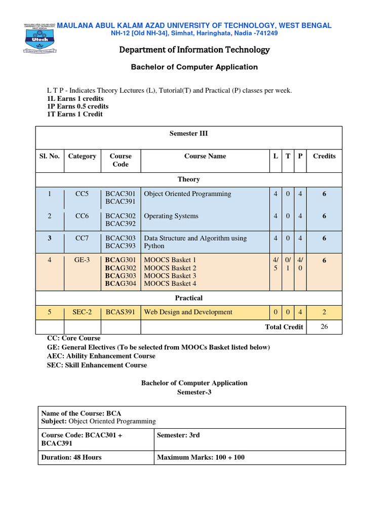 3 Semester Syllabus | PDF | Object Oriented Programming | Databases