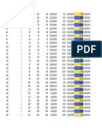 Analyse Financière