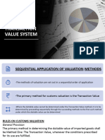 Methods of Valuation 1