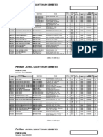 Jadwal Mid Mipa