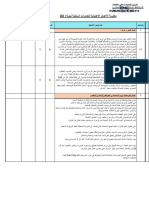 مقايسة أعمال اعتيادى