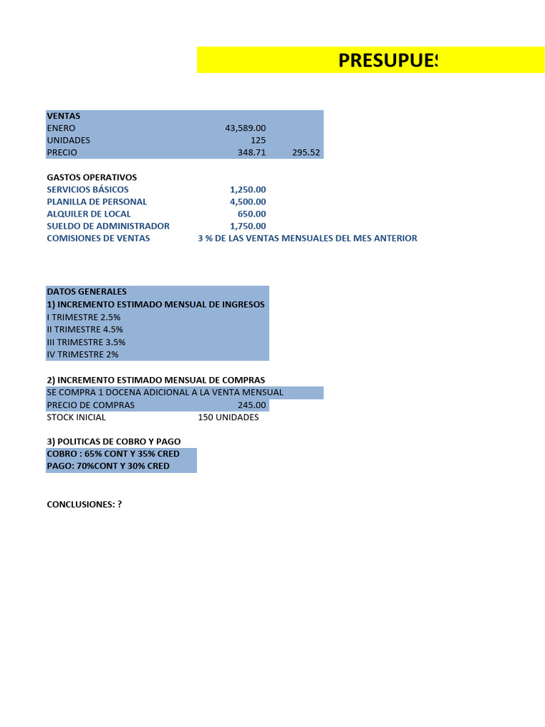 Presupuesto y Análisis de Ventas 2023 | PDF | Presupuesto | Dinero