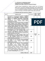 2023 Yılı Gençlik Çalışanı Alımı Duyurusu