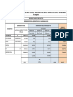 Resumen Cuadro Comparativo