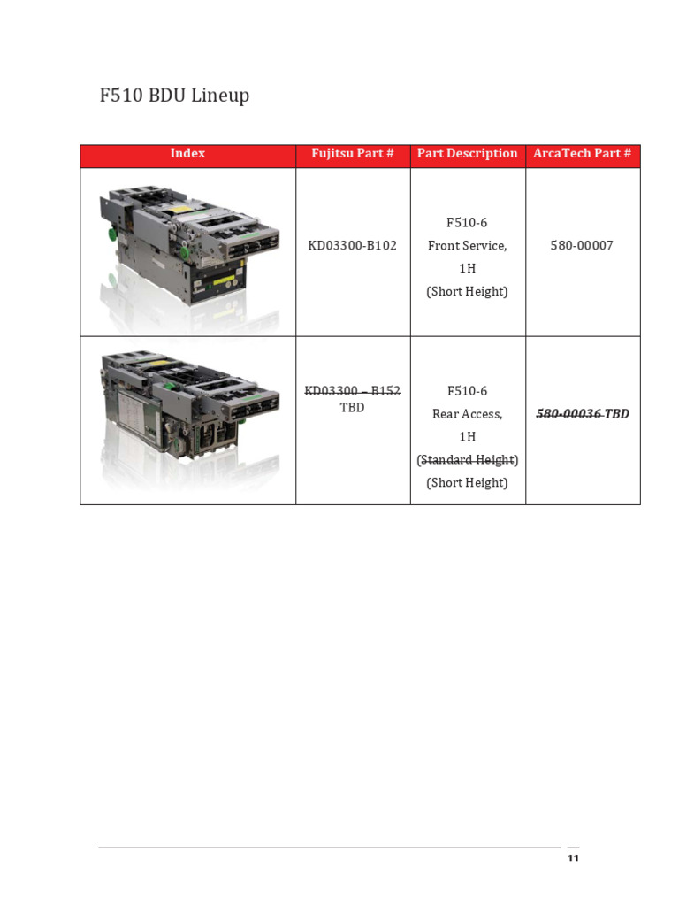 F510 Bill Dispenser Unit 2014 MANUAL de PARTES (Modificado) PDF