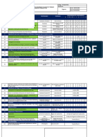 2.-Carta Gantt Actividades CPHS