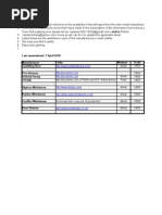 Download 1 600 Aircraft Model Ranges Complete 1 by dropbear SN70953678 doc pdf