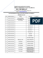 Daftar Hadir Rapat Pelantikan Komite