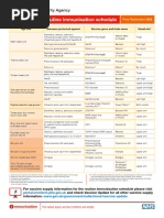 UKHSA 12706 Complete Immunisation Schedule September2023