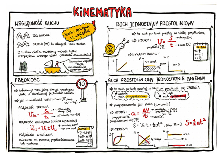 Kinematyka Klasa 7 Kinematyka - Powtórzenie | PDF