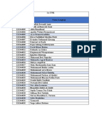 Daftar Nama Telekomunikasi 22