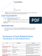 Day 6 Cash and Receivables 2024 Final