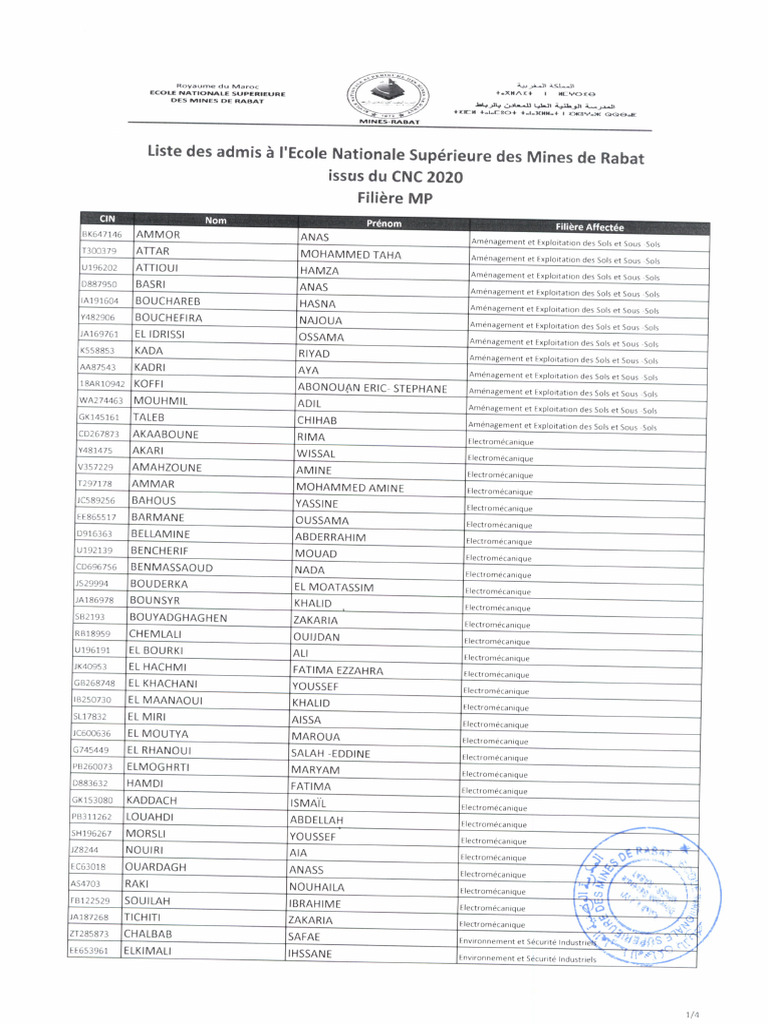 Admis Ensmr cnc2020 | PDF