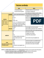 Oraciones Coordinadas