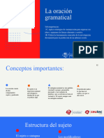 Presentación La Oración Gramatical