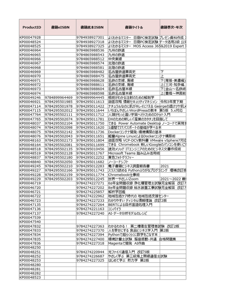 高等学校数学Ⅲ 指導書　データDVD付　動作確認済　書き込み無　数研出版 高等学校数学Ⅲ 指導書 データDVD付 動作確認済 書き込み無 数研
