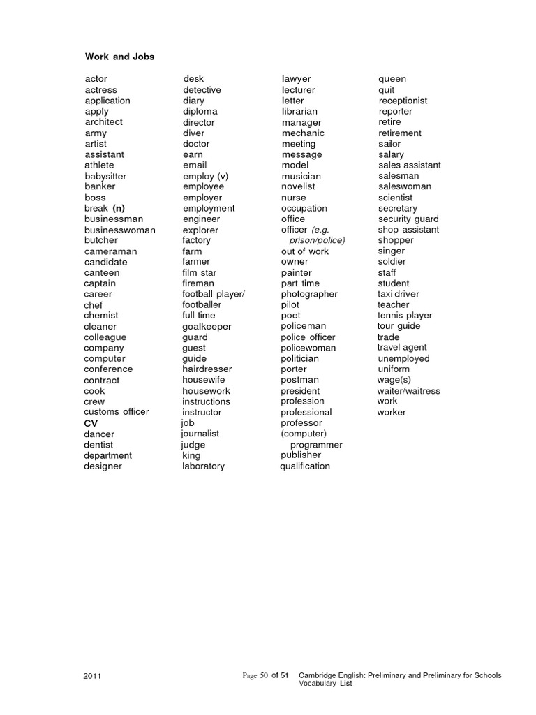 Vocabulary For Pet Pdf