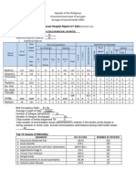 2023 Annual Statistical Hospital Reports