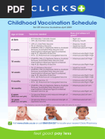 Nepal National Immunization Schedule 2025 | PDF