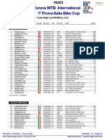 Verona MTB International 2024 - Iscritti