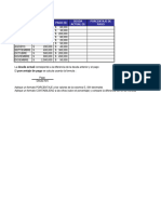 Manejo de Celdas en Excel Referencias Relativas