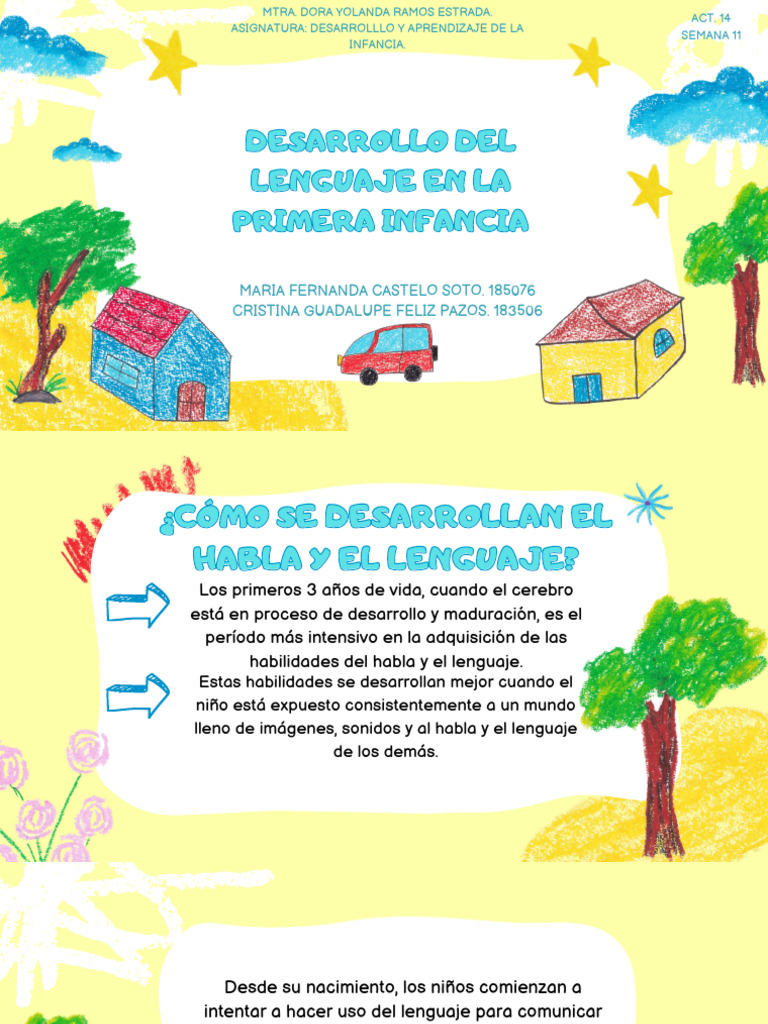 Desarrollo Del Lenguaje en La Primera Infancia | PDF | Aquisición de ...