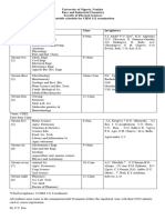 CHM 122 2023 Exam Time Table