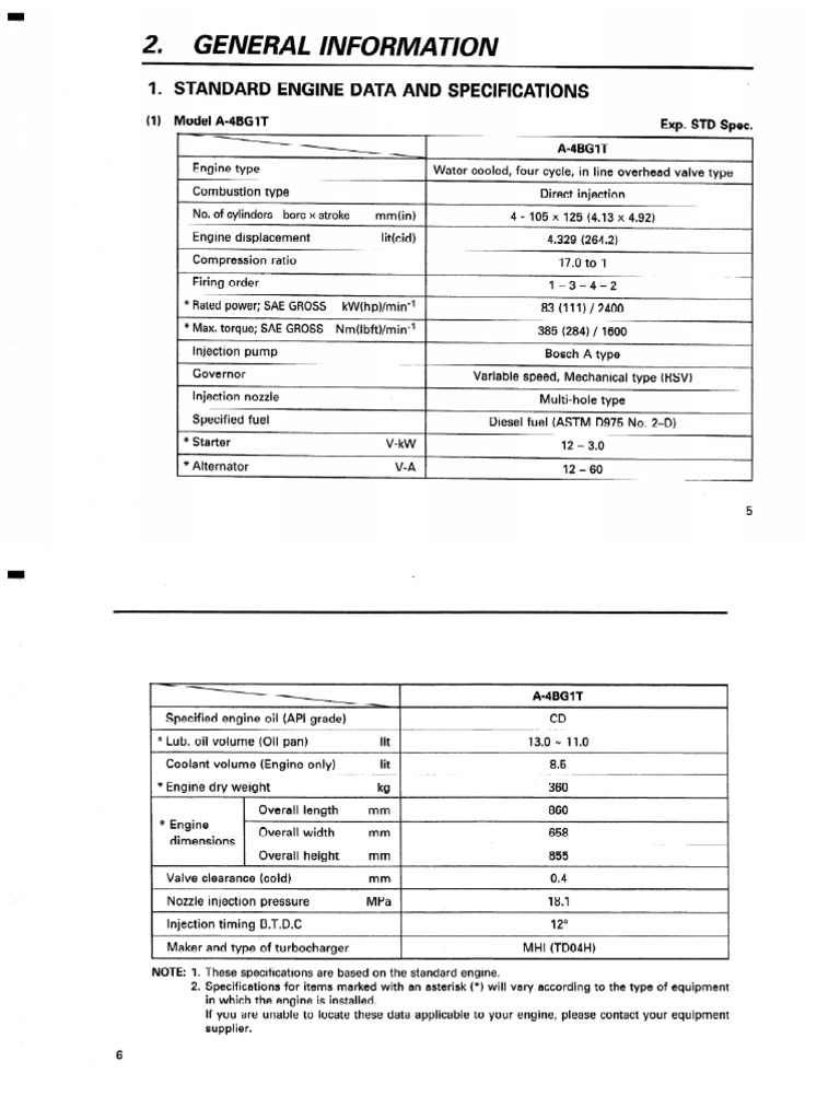 ISUZU ENGINE MANUAL PDF visual data 6