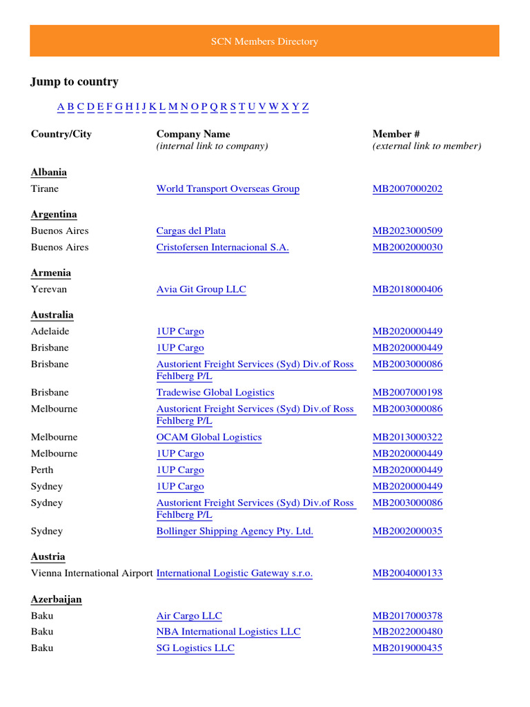 Tk e trans ul lyublinskaya 72