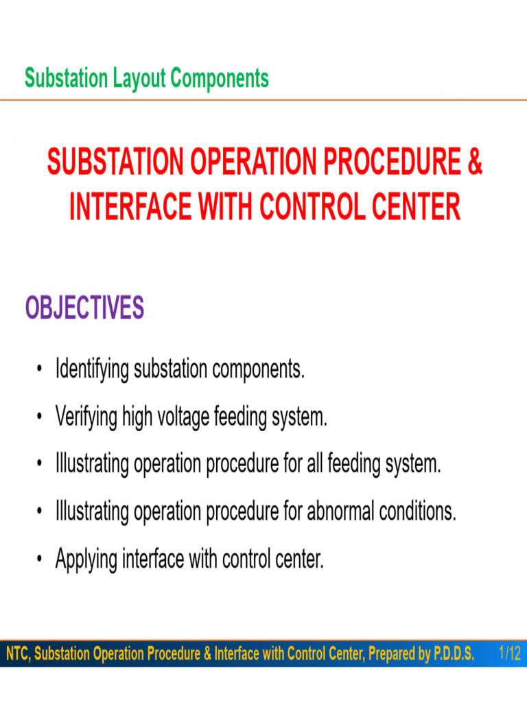 day-one-of-five-ppt-read-only-compatibility-mode-pdf