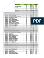 Euge - Listado Grupos Segundo Parcial 3f - Actualizado Al 08-11