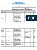 (Insert Club Name) : Matchday Operations Risk Assessment