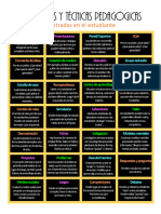 Métodos y Tecnicas Centrados en El Estudiante