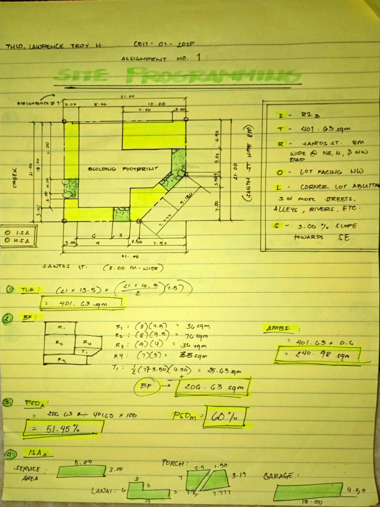 Floor Plan Symbol | PDF