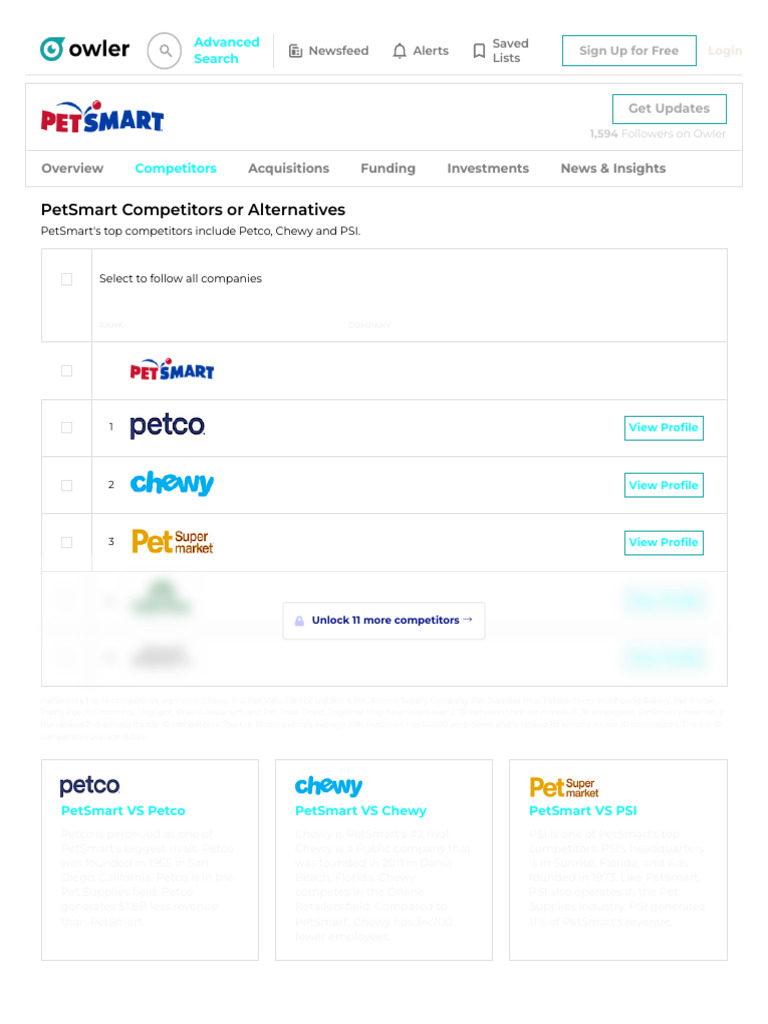 petsmart-competitors-and-alternatives-pdf