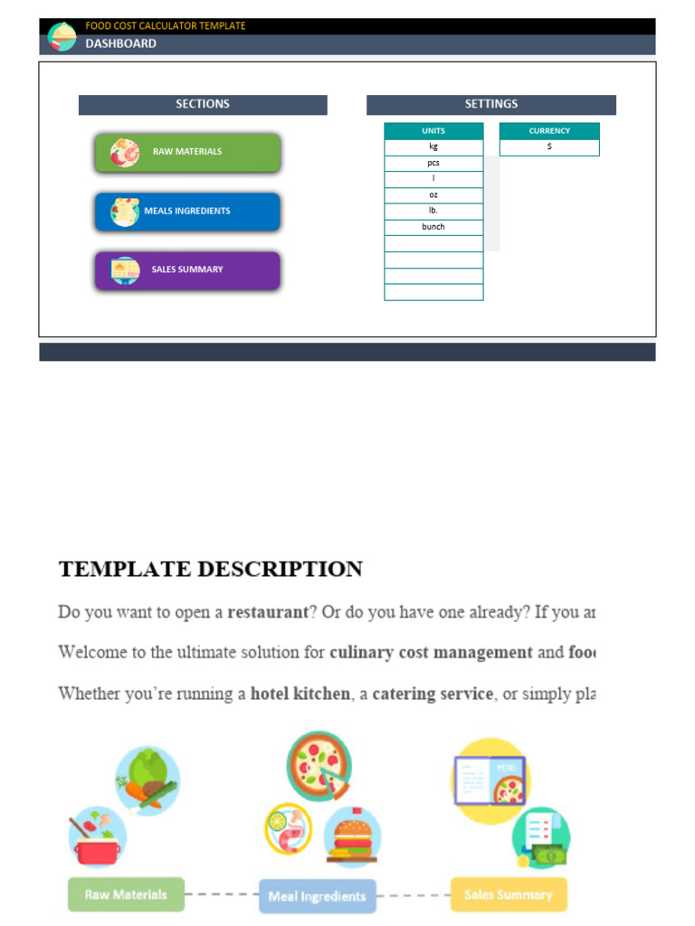 Food Cost Calculator Template Excel | PDF | Menu | Drink