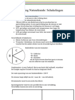 Samenvatting Natuurkunde