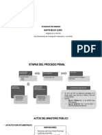 2.2. - Diligencias Preliminares